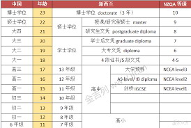 试管费用_1